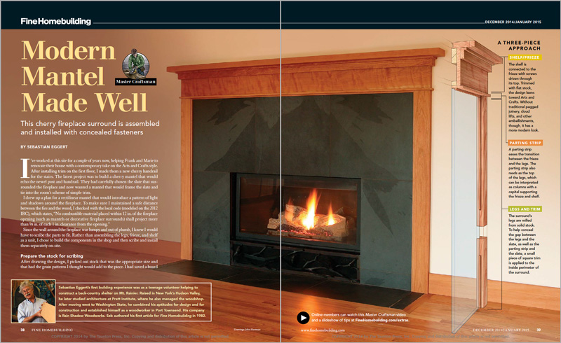 Modern Mantel Made Well spread
